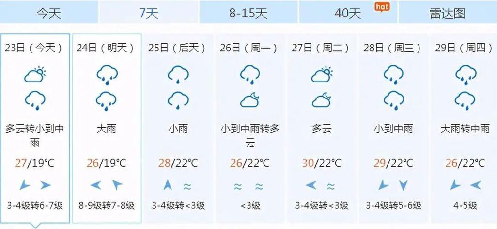 青田天气预报15天,青田天气预报15天天气情况查询?-第1张图片-巾百福 青田天气预报15天,青田天气预报15天天气情况查询?-第1张图片-巾百福