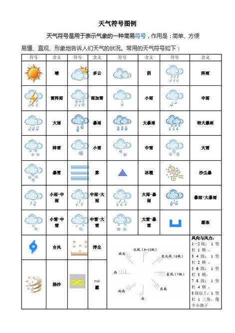如皋市天气预报天气,如皋天气预报15天气预报-第2张图片-巾百福 如皋市天气预报天气,如皋天气预报15天气预报-第2张图片-巾百福