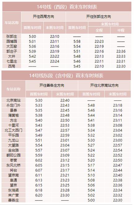 潞城高考限号不限号?山西潞城限号?-第4张图片-巾百福 潞城高考限号不限号?山西潞城限号?-第4张图片-巾百福