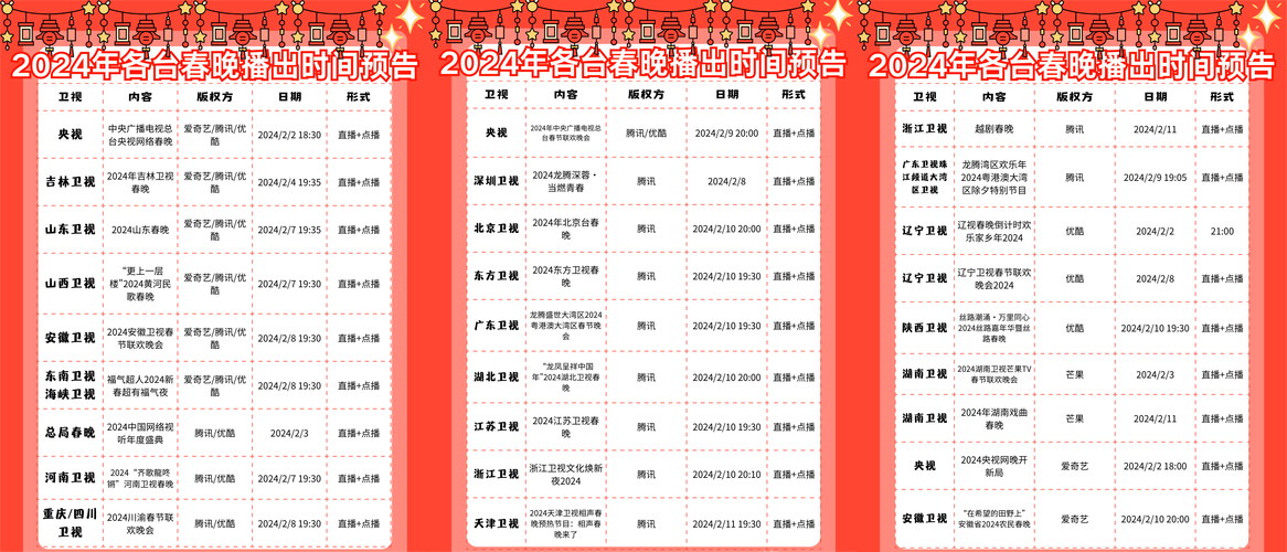 中央一今天天气预报,中央一天气预报视频今天-第3张图片-巾百福 中央一今天天气预报,中央一天气预报视频今天-第3张图片-巾百福
