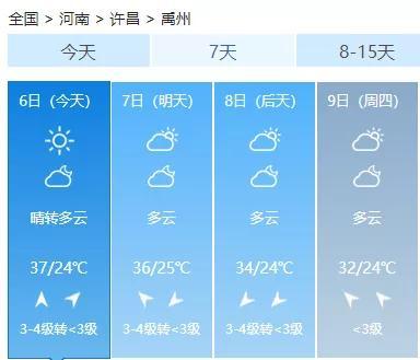 禹州天气预报15天,许昌禹州天气预报15天-第4张图片-巾百福 禹州天气预报15天,许昌禹州天气预报15天-第4张图片-巾百福