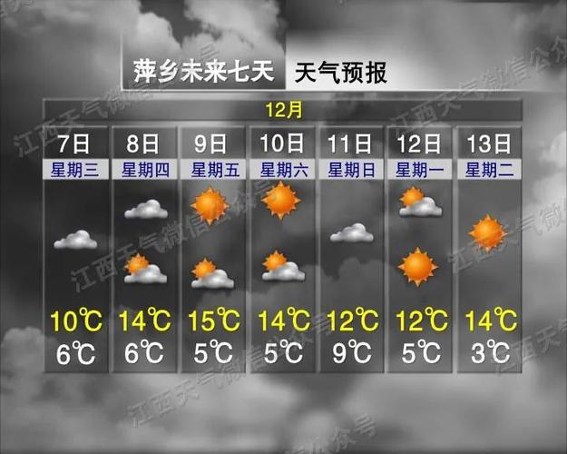 宜宾天气预报40天,宜宾天气预报40天准确-第5张图片-巾百福 宜宾天气预报40天,宜宾天气预报40天准确-第5张图片-巾百福
