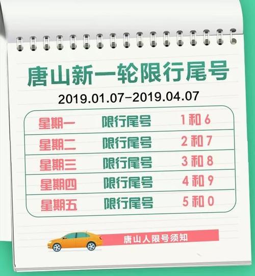 唐山城区大桥限号吗,唐山城区大桥限号吗?-第3张图片-巾百福 唐山城区大桥限号吗,唐山城区大桥限号吗?-第3张图片-巾百福