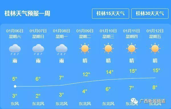 玉林天气预报7天?广西玉林天气预报7天?-第4张图片-巾百福 玉林天气预报7天?广西玉林天气预报7天?-第4张图片-巾百福