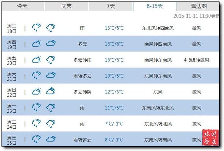 黑河天气预报40天?黑河天气预报40天准确 一个月?-第1张图片-巾百福 黑河天气预报40天?黑河天气预报40天准确 一个月?-第1张图片-巾百福