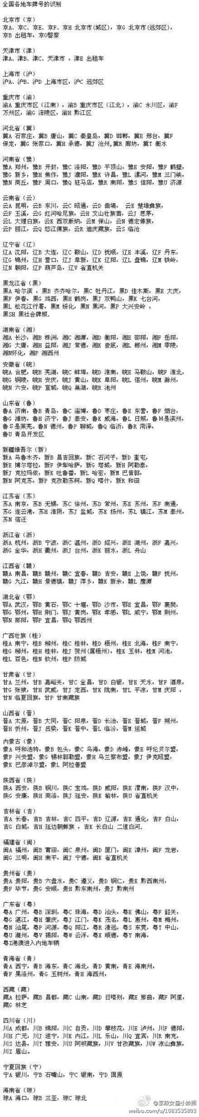 套牌车石嘴山限号吗?石嘴山市限号?-第2张图片-巾百福 套牌车石嘴山限号吗?石嘴山市限号?-第2张图片-巾百福