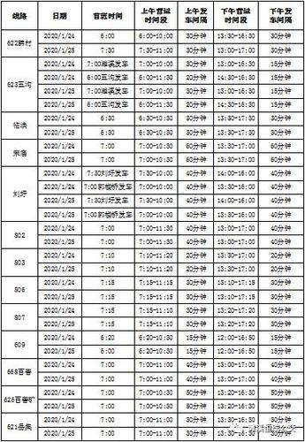 成武天气预报15天，成武天气预报15天准确率淳化？-第2张图片-巾百福