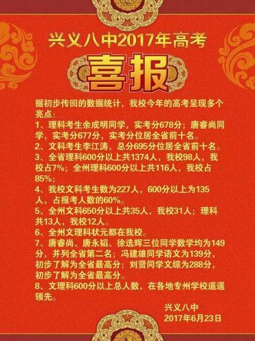黔西南州天气预报,黔西南州天气预报15天?-第1张图片-巾百福 黔西南州天气预报,黔西南州天气预报15天?-第1张图片-巾百福