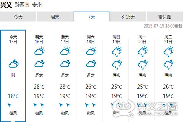 黔西南州天气预报,黔西南州天气预报15天?-第3张图片-巾百福 黔西南州天气预报,黔西南州天气预报15天?-第3张图片-巾百福