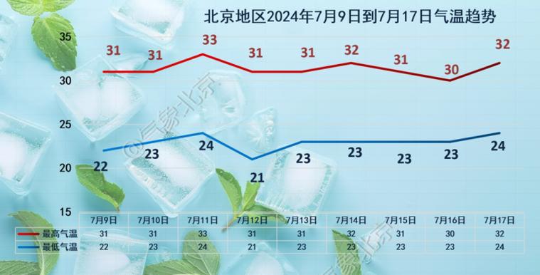 黔西南州天气预报,黔西南州天气预报15天?-第4张图片-巾百福 黔西南州天气预报,黔西南州天气预报15天?-第4张图片-巾百福