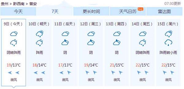 黔西南州天气预报,黔西南州天气预报15天?-第6张图片-巾百福 黔西南州天气预报,黔西南州天气预报15天?-第6张图片-巾百福