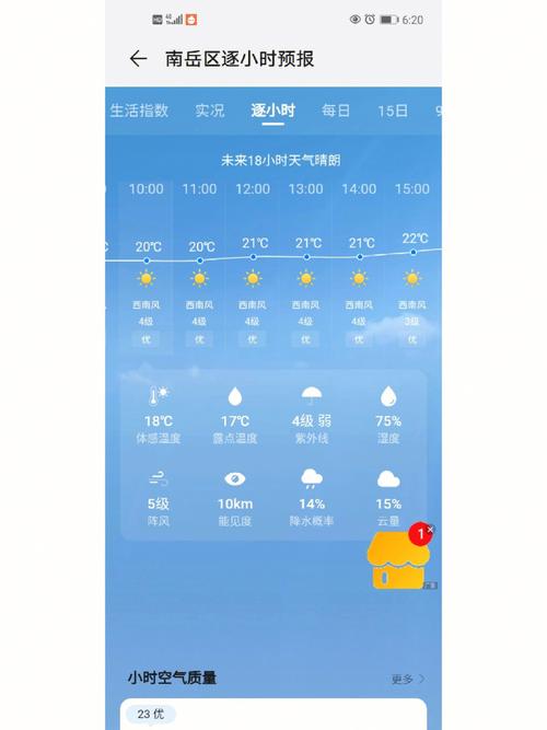 盖州60天天气预报,盖州天气15天预报?-第5张图片-巾百福 盖州60天天气预报,盖州天气15天预报?-第5张图片-巾百福