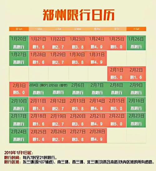 新乡31号限什么号,新乡市限号吗现在31号-第2张图片-巾百福 新乡31号限什么号,新乡市限号吗现在31号-第2张图片-巾百福