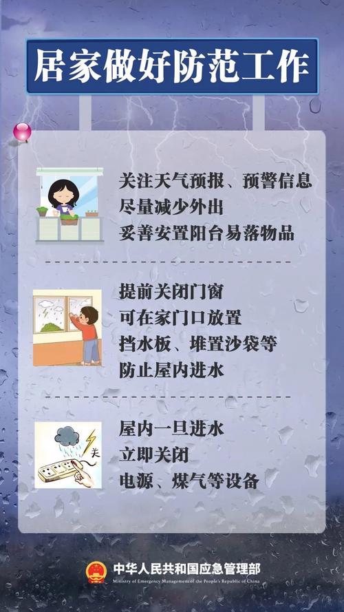 上海崇明区天气预报?上海崇明区天气预报30天查询?-第7张图片-巾百福 上海崇明区天气预报?上海崇明区天气预报30天查询?-第7张图片-巾百福
