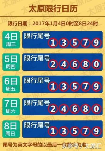 太原31号限什么号,太原31号限什么号牌?-第4张图片-巾百福 太原31号限什么号,太原31号限什么号牌?-第4张图片-巾百福