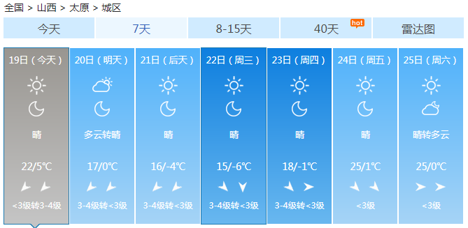 太和天气预报一周?太和天气预报今天?-第3张图片-巾百福 太和天气预报一周?太和天气预报今天?-第3张图片-巾百福