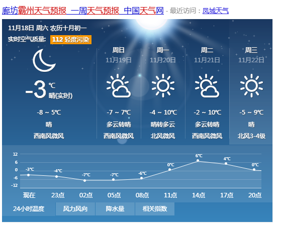 河南新县天气预报?河南新县天气预报天查询结果30?-第2张图片-巾百福 河南新县天气预报?河南新县天气预报天查询结果30?-第2张图片-巾百福