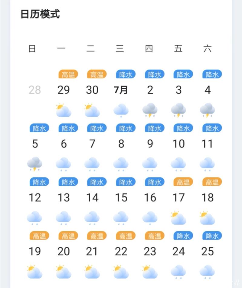 温岭天气预报40天?温岭天气情况四十天?-第5张图片-巾百福 温岭天气预报40天?温岭天气情况四十天?-第5张图片-巾百福