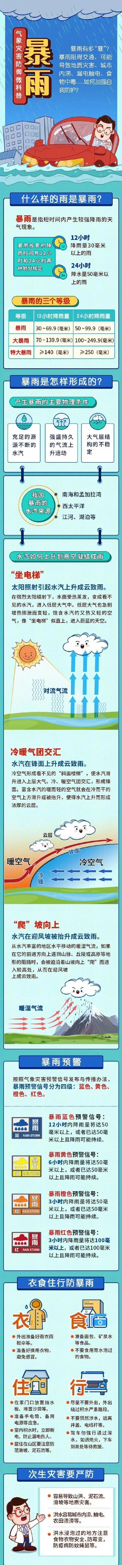 洛川天气预报40天?洛川天气预报30天?-第3张图片-巾百福 洛川天气预报40天?洛川天气预报30天?-第3张图片-巾百福