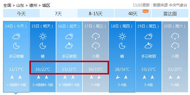 美国德州天气预报?美国德州天气预报15天?-第5张图片-巾百福 美国德州天气预报?美国德州天气预报15天?-第5张图片-巾百福