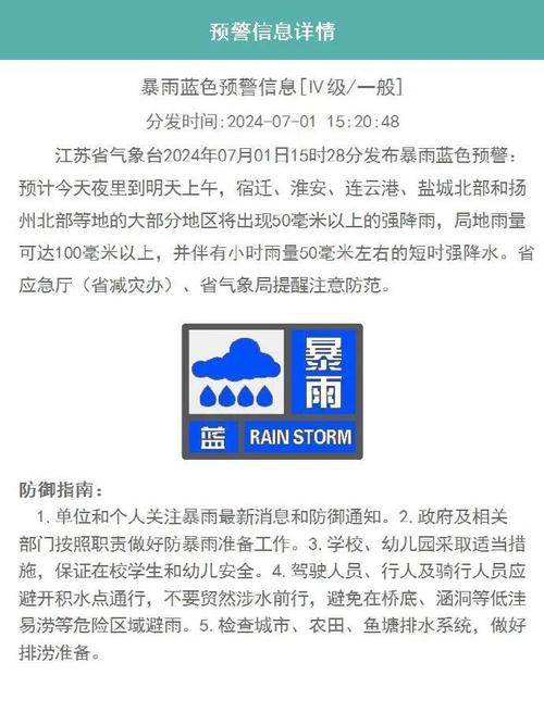 江苏南通天气预报?江苏南通天气预报15天准确一览表?-第4张图片-巾百福 江苏南通天气预报?江苏南通天气预报15天准确一览表?-第4张图片-巾百福