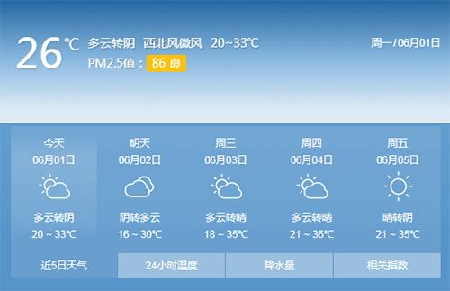 渭南天气预报一周,渭南天气预报一周天气预报-第4张图片-巾百福 渭南天气预报一周,渭南天气预报一周天气预报-第4张图片-巾百福