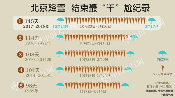 会昌40天天气预报,会昌 天气?-第1张图片-巾百福 会昌40天天气预报,会昌 天气?-第1张图片-巾百福