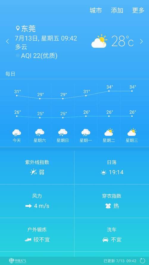 会昌40天天气预报,会昌 天气?-第7张图片-巾百福 会昌40天天气预报,会昌 天气?-第7张图片-巾百福