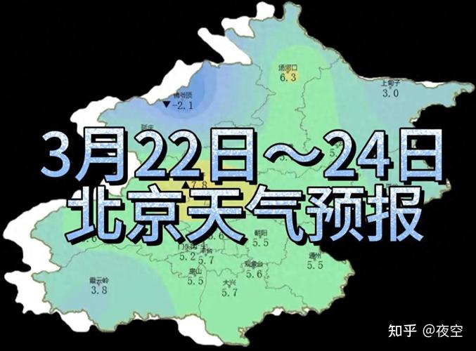 北京实时天气预报,北京实时天气预报几点几分有雨时-第6张图片-巾百福 北京实时天气预报,北京实时天气预报几点几分有雨时-第6张图片-巾百福