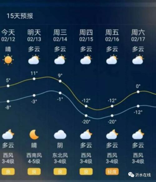 冠县天气预报一周,冠县天气预报一周七天?-第3张图片-巾百福 冠县天气预报一周,冠县天气预报一周七天?-第3张图片-巾百福