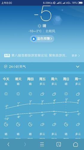 北京天气预报查询?20日北京天气预报查询?-第3张图片-巾百福 北京天气预报查询?20日北京天气预报查询?-第3张图片-巾百福