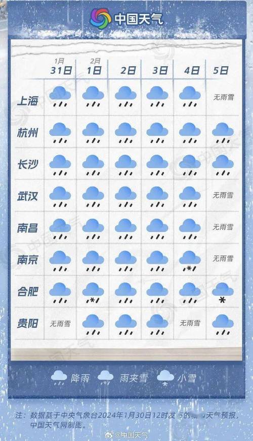 南京近三天天气预报,南京近三天天气预报南京五一放几天假?-第1张图片-巾百福 南京近三天天气预报,南京近三天天气预报南京五一放几天假?-第1张图片-巾百福