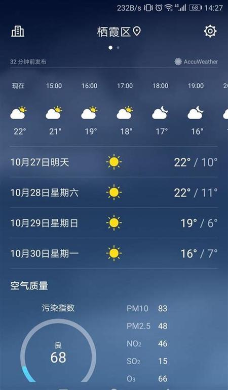 南京近三天天气预报,南京近三天天气预报南京五一放几天假?-第2张图片-巾百福 南京近三天天气预报,南京近三天天气预报南京五一放几天假?-第2张图片-巾百福
