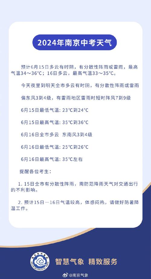南京近三天天气预报,南京近三天天气预报南京五一放几天假?-第7张图片-巾百福 南京近三天天气预报,南京近三天天气预报南京五一放几天假?-第7张图片-巾百福