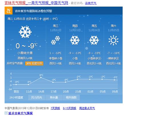 吉林扶余天气预报,吉林扶余天气预报吉林扶余明天天气预报-第4张图片-巾百福 吉林扶余天气预报,吉林扶余天气预报吉林扶余明天天气预报-第4张图片-巾百福