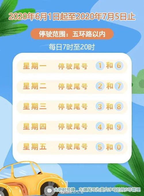 3月19号唐山限号，3月10号唐山限号-第1张图片-巾百福