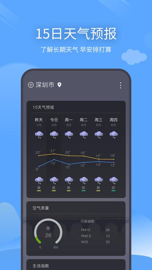 免费下载天气预报?官方无广告免费下载天气预报?-第1张图片-巾百福 免费下载天气预报?官方无广告免费下载天气预报?-第1张图片-巾百福
