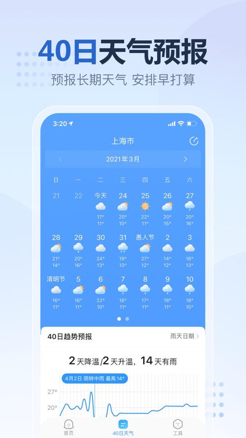 免费下载天气预报?官方无广告免费下载天气预报?-第6张图片-巾百福 免费下载天气预报?官方无广告免费下载天气预报?-第6张图片-巾百福