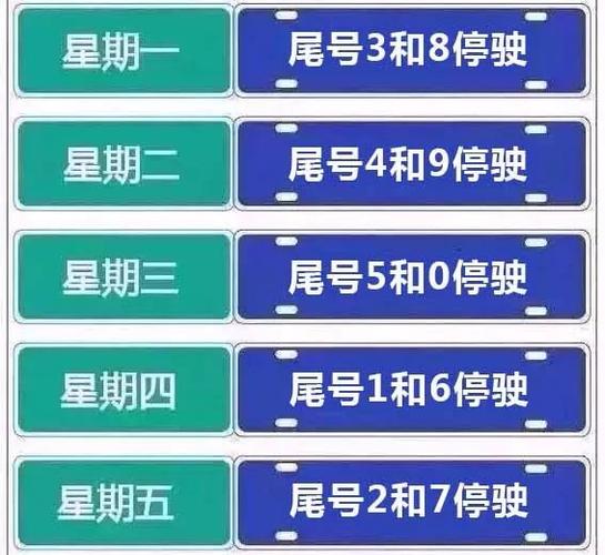 北京2月22号限号?北京二月限号?-第2张图片-巾百福 北京2月22号限号?北京二月限号?-第2张图片-巾百福