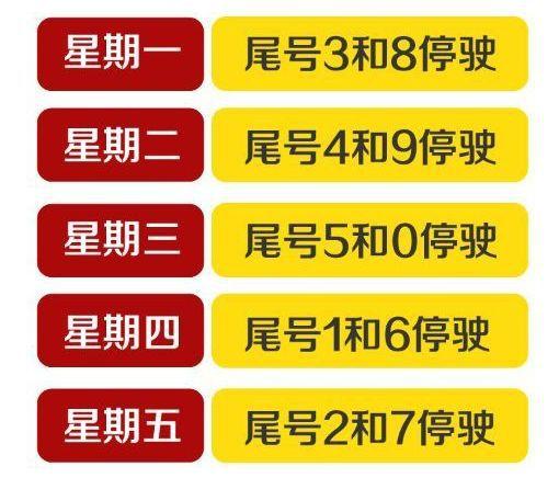 涞源限号限到几点钟?涞源是否限号?-第1张图片-巾百福 涞源限号限到几点钟?涞源是否限号?-第1张图片-巾百福