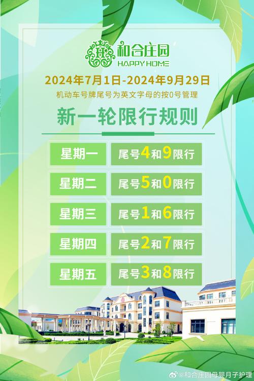 天津限号还限字母吗,天津限号还限字母吗今年-第3张图片-巾百福 天津限号还限字母吗,天津限号还限字母吗今年-第3张图片-巾百福