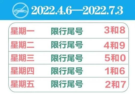 天津限号还限字母吗,天津限号还限字母吗今年-第4张图片-巾百福 天津限号还限字母吗,天津限号还限字母吗今年-第4张图片-巾百福