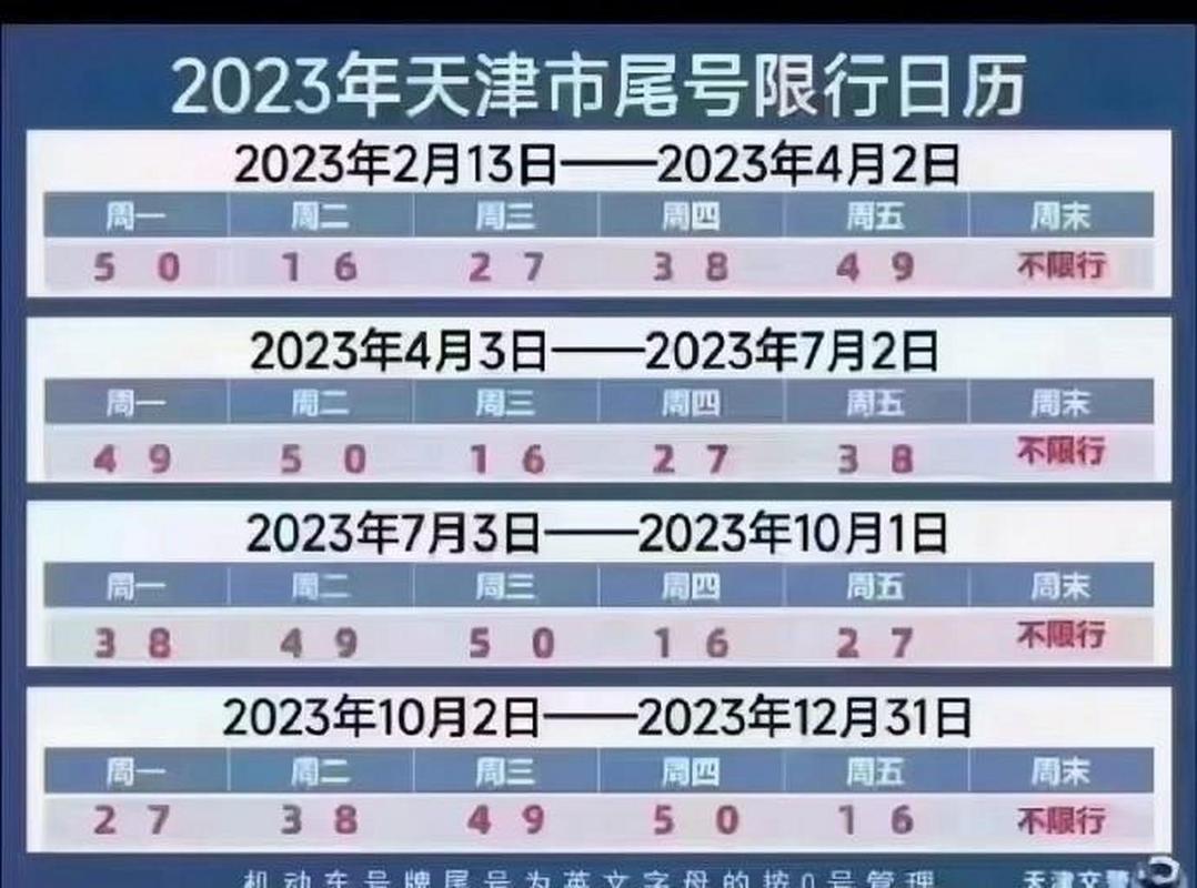 天津限号还限字母吗,天津限号还限字母吗今年-第6张图片-巾百福 天津限号还限字母吗,天津限号还限字母吗今年-第6张图片-巾百福