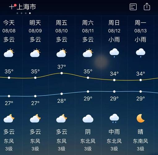 鹤壁浚县天气预报,鹤壁浚县天气预报一周?-第2张图片-巾百福 鹤壁浚县天气预报,鹤壁浚县天气预报一周?-第2张图片-巾百福