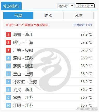 鹤壁浚县天气预报,鹤壁浚县天气预报一周?-第6张图片-巾百福 鹤壁浚县天气预报,鹤壁浚县天气预报一周?-第6张图片-巾百福