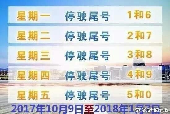20197月限号表?7月份限号表?-第1张图片-巾百福 20197月限号表?7月份限号表?-第1张图片-巾百福