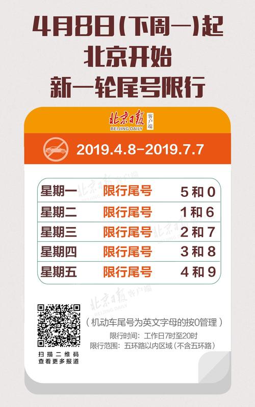 20197月限号表?7月份限号表?-第3张图片-巾百福 20197月限号表?7月份限号表?-第3张图片-巾百福