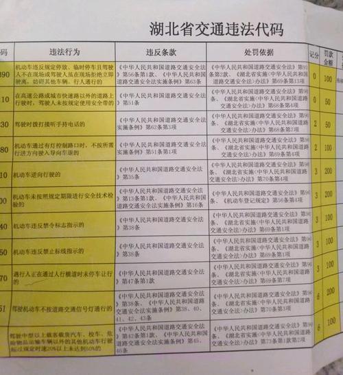 20197月限号表?7月份限号表?-第5张图片-巾百福 20197月限号表?7月份限号表?-第5张图片-巾百福