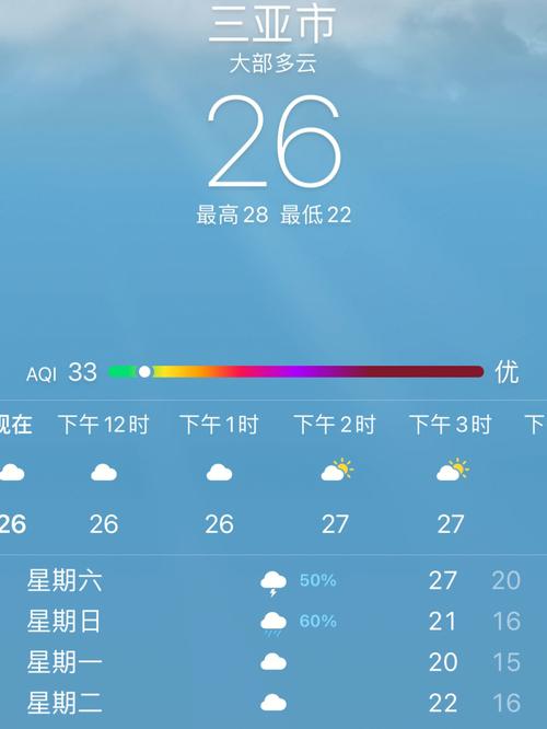 三亚国庆天气怎么样,三亚国庆节天气预报-第1张图片-巾百福 三亚国庆天气怎么样,三亚国庆节天气预报-第1张图片-巾百福