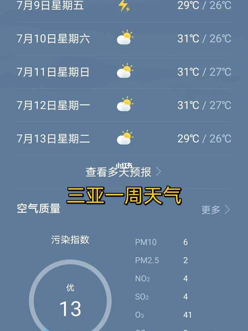 三亚国庆天气怎么样,三亚国庆节天气预报-第7张图片-巾百福 三亚国庆天气怎么样,三亚国庆节天气预报-第7张图片-巾百福